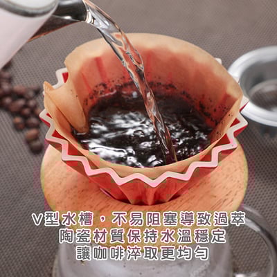 《彩色木托濾杯》5