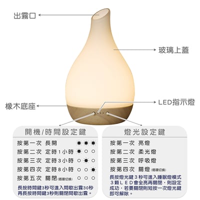 《白玉雅韻實木底座香薰機》180ml4