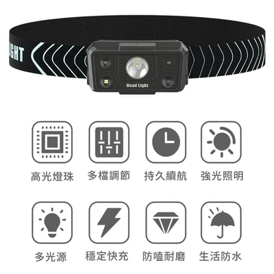 《感應頭燈》5檔燈光  戶外燈 露營燈7