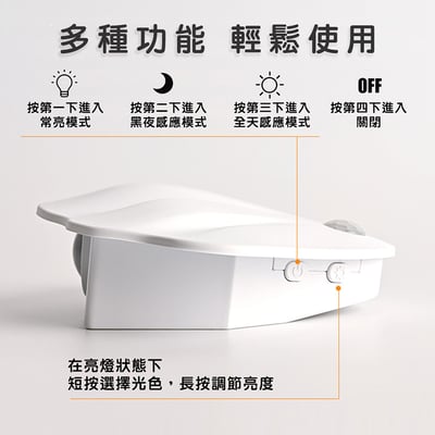 《LED磁吸感應燈》免鑽孔9