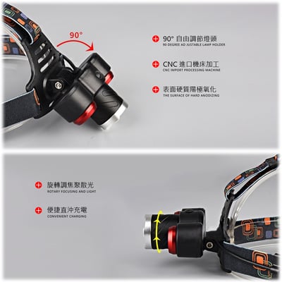 《可調焦T6強光 頭燈》夜跑/夜釣/夜騎/頭燈3
