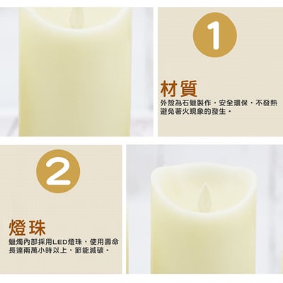 《浪漫LED蠟燭三件組/附遙控器》燭芯仿真搖擺9