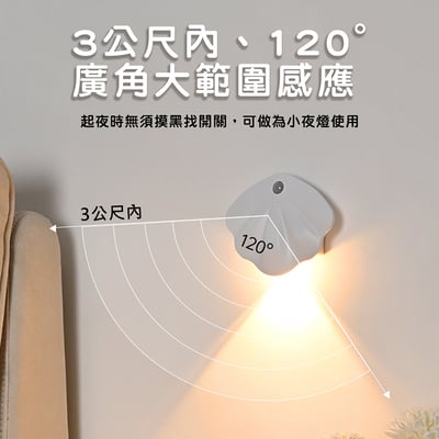 《LED磁吸感應燈》免鑽孔2