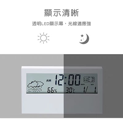 《日系簡約溫濕度電子鬧鐘 》透明款/不透明背光款5