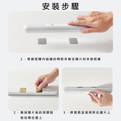 《免鑽孔LED廣角感應燈》9