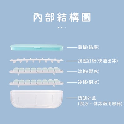 《48格雙層製冰盒》9