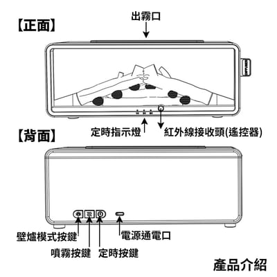 《壁爐火焰香薰機》200ml  加濕器 香氛機 水氧機9