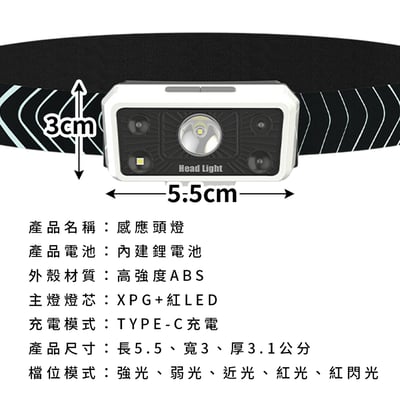 《感應頭燈》5檔燈光  戶外燈 露營燈11