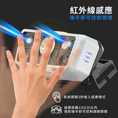 《感應頭燈》5檔燈光  戶外燈 露營燈3