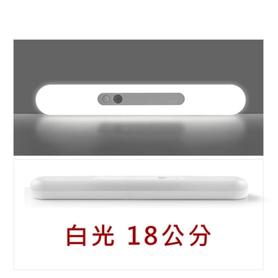 《免鑽孔LED廣角感應燈》13