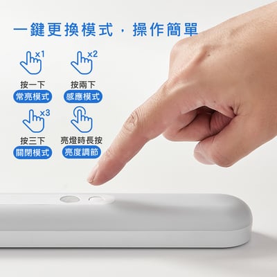 《免鑽孔LED廣角感應燈》6