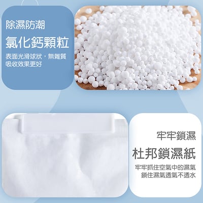 《吊掛式防潮除濕袋》4