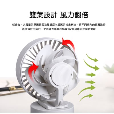 《USB桌上雙葉靜音風扇》無充電功能4