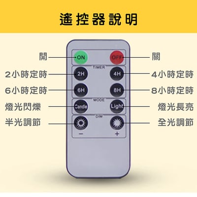 《浪漫LED蠟燭三件組/附遙控器》燭芯仿真搖擺8