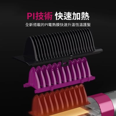 《 負離子直髮梳 》充電式6