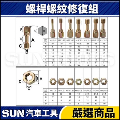 N 15件 螺桿螺紋修復組2