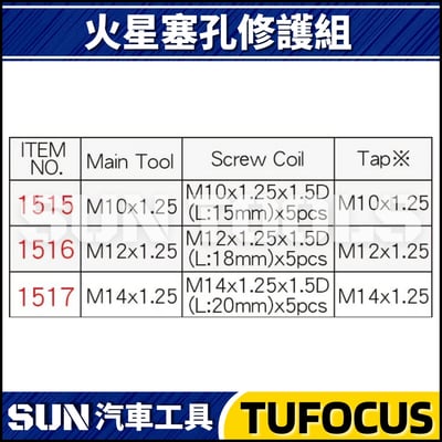 TUF-1515 1516 1517 火星塞孔修護組4
