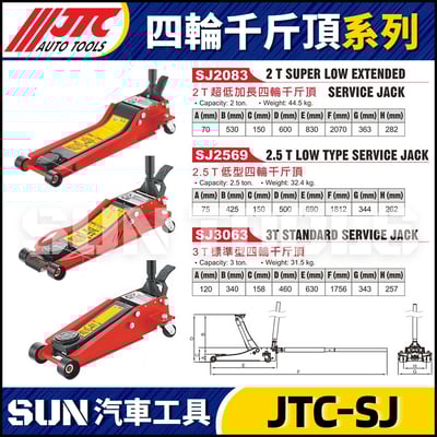 JTC-SJ3063 3T標準型四輪千斤頂3