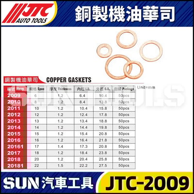 JTC-2009 2010 2011 2012 2013 2014 2015 2016 20161 2017 2018 20181 銅製機油華司1