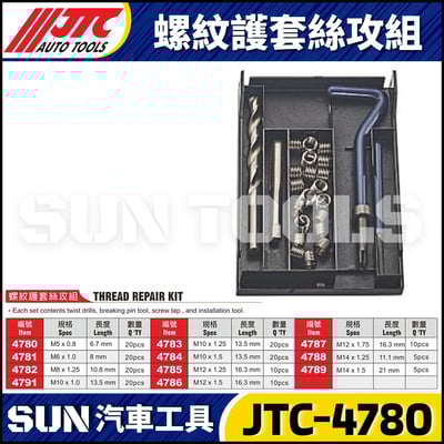 JTC-4780 4781 4782 4791 4783 4784 4785 4786 4787 4788 4789 螺紋護套絲攻組1