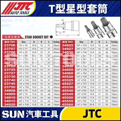 JTC  T型星型套筒1