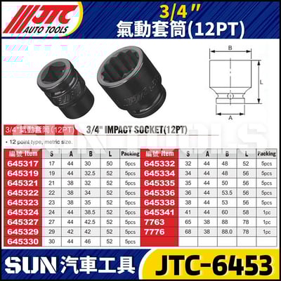 JTC-645317 645319 645321 645322 645323 645324  3/4" 氣動套筒 (12PT)2