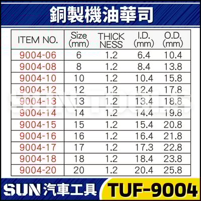 TUF-9004 銅製機油華司2