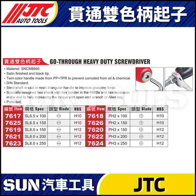 JTC-7617 7625 7619 7621 7623 7618 7626 7620 7622 7624 貫通雙色柄起子2