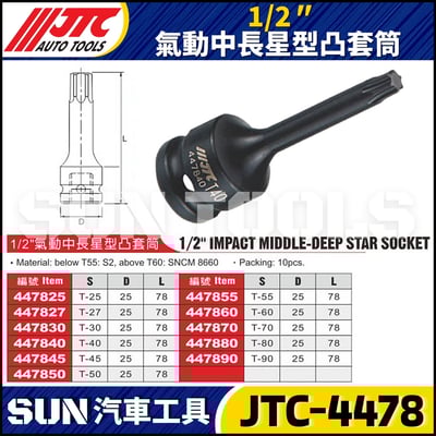 JTC-4478  1/2" 氣動中長星型凸套筒2