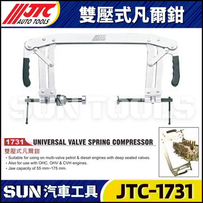 JTC-1731 雙壓式凡爾鉗1