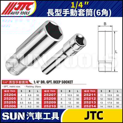 JTC-252 1/4" 長型手動套筒 (6角)2