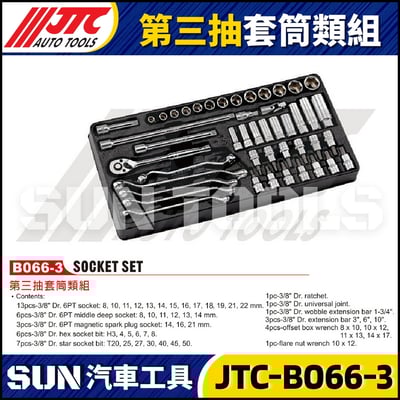 JTC-B066 66PCS 手提式三抽工具組4