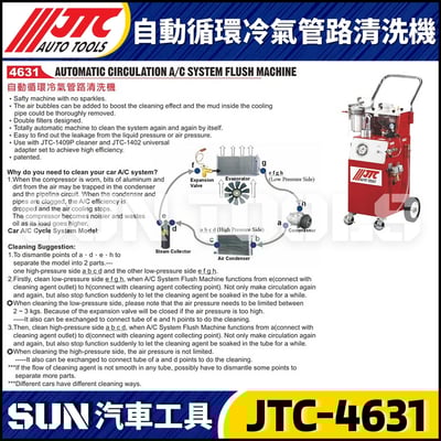 JTC-4631 自動循環冷氣管路清洗機1