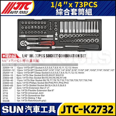JTC-K2732 1/4" x 73PCS 綜合套筒組1