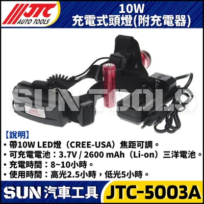 JTC-7023 輕量型感應式額頭燈7