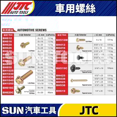JTC-BH612 車用螺絲1