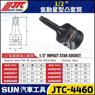 JTC-446025 446027 446030 446040 446045 446050 446055 446060 1/2'' 氣動星型凸套筒2