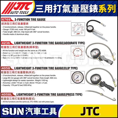 JTC-6814 經濟型數字三用打氣量壓錶4
