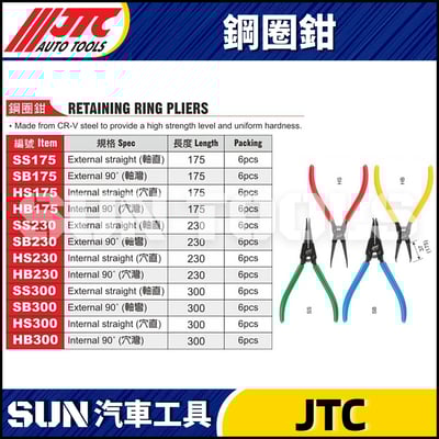 JTC-SS175 SB175 HS175 HB175 SS230 SB230 HS230 HB230 SS300 SB300 HS300 HB300 鋼圈鉗1
