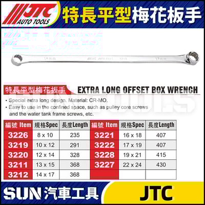 JTC-3226 3219 3220 3211 3212 3221 3222 3228 3227 特長平型梅花板手1