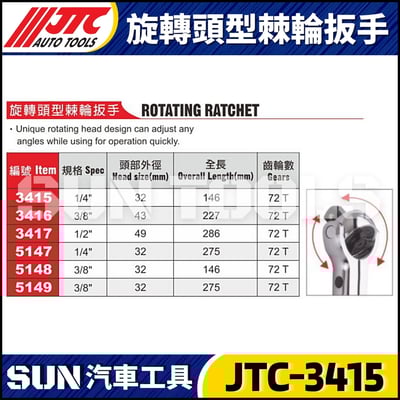JTC-3415 3416 3417 5147 5148 5149 旋轉頭型棘輪扳手2