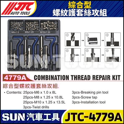 JTC-4779A 綜合型螺紋護套絲攻組1