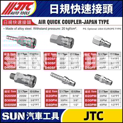 JTC-D20SH D20SF D20PF D20SM D20PH D20PM 日規快速接頭1
