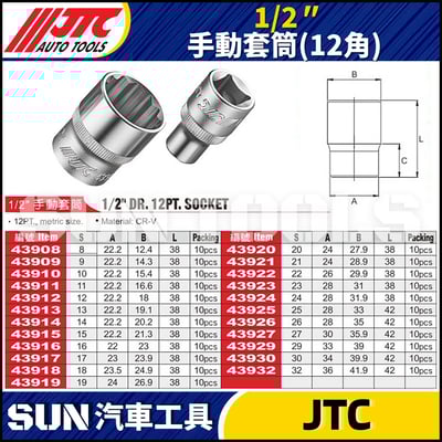 JTC-439 1/2" 手動套筒 (12角)2