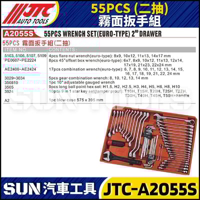 JTC-185C C規 185PCS工具組套(標準)5