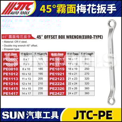 JTC-PE0607 0809 0810 1012 1113 1214 1415 1417 1617 1719 1819 1921 2123 2224 2326 2427 45° 霧面梅花板手1