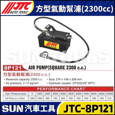 JTC-8P121 方型氣動幫浦(2300cc)1