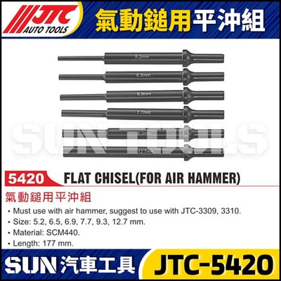 JTC-5420 氣動鎚用平沖組1