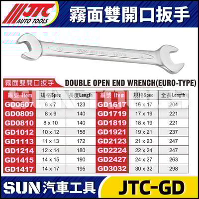JTC-GD0607~GD3032 霧面雙開口扳手1