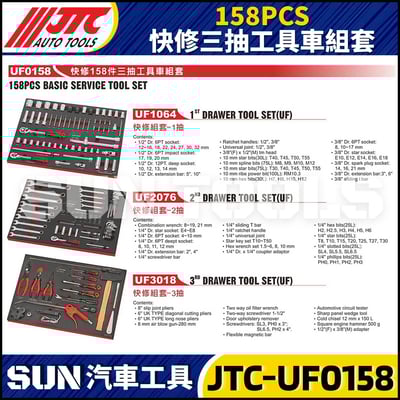 JTC-UF0158 158PCS 快修三抽工具車組套2